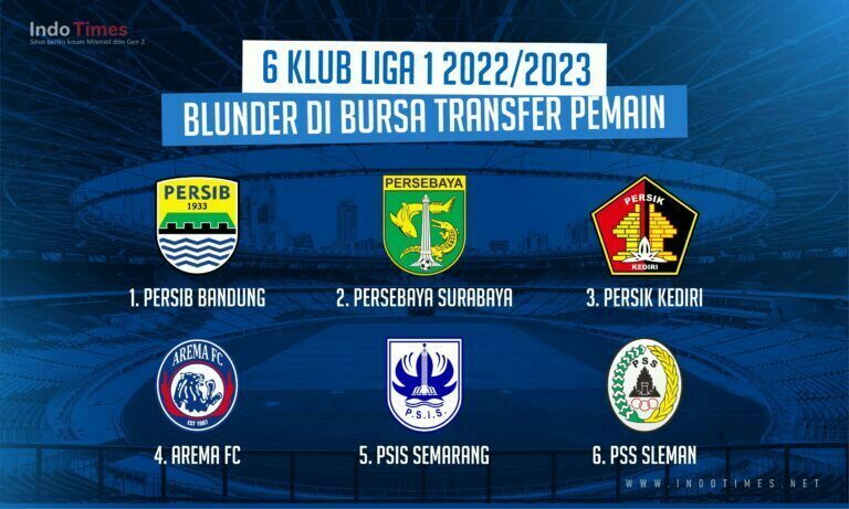 6 Klub Liga 1 Blunder di Bursa Transfer Pemain