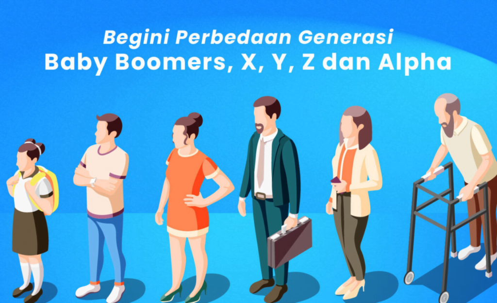 Generasi X Y Z dan Milennial: Apa Saja Perbedaannya? - IndoTimes