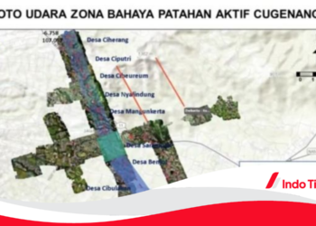 Misteri Sesar Cugenang, Penyebab Terjadinya Gempa Beruntun