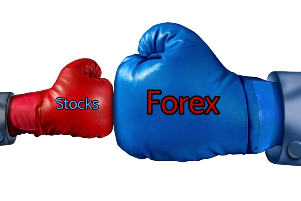 Pertimbangan untuk Investasi Saham