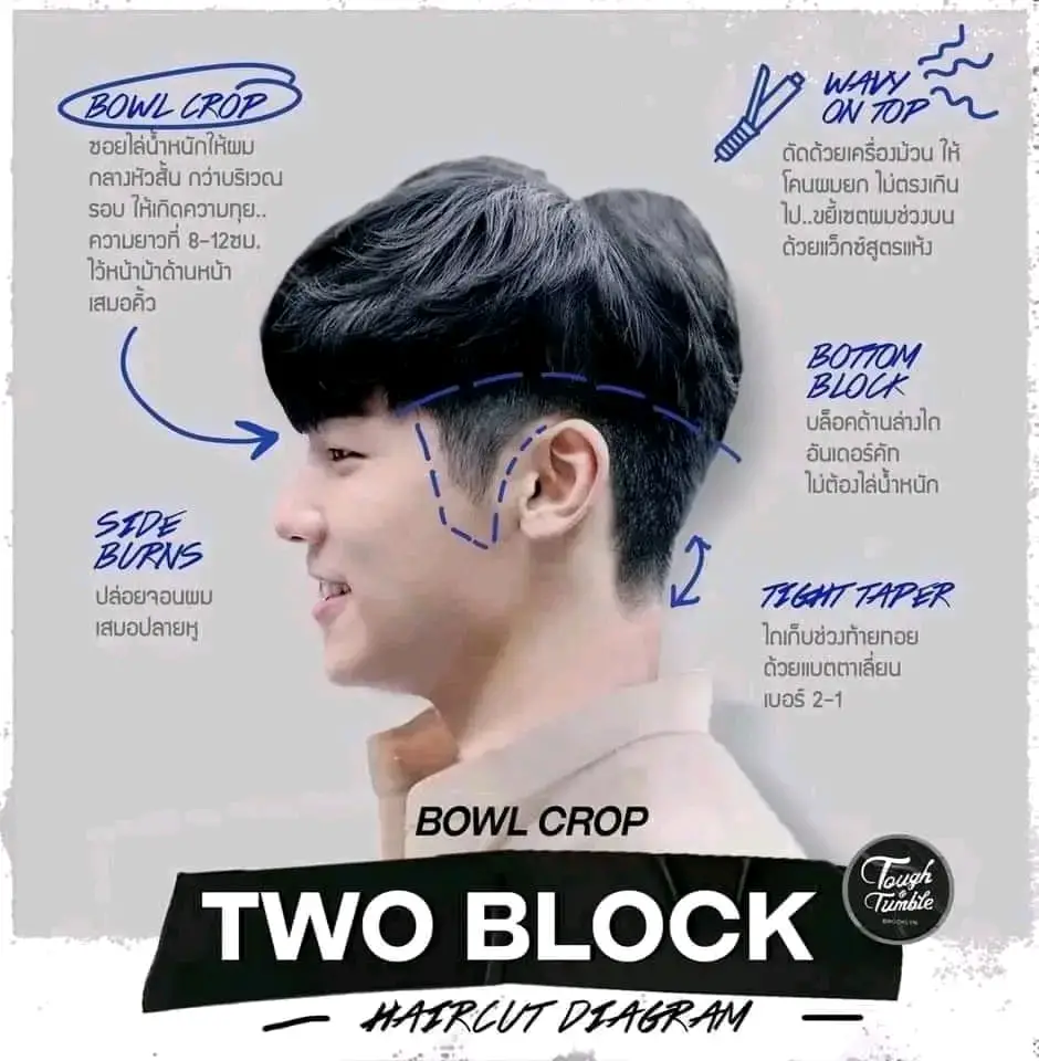  Model Rambut Two Block Haircut: 10 Variasi Gaya dan Cara Styling-nya ...