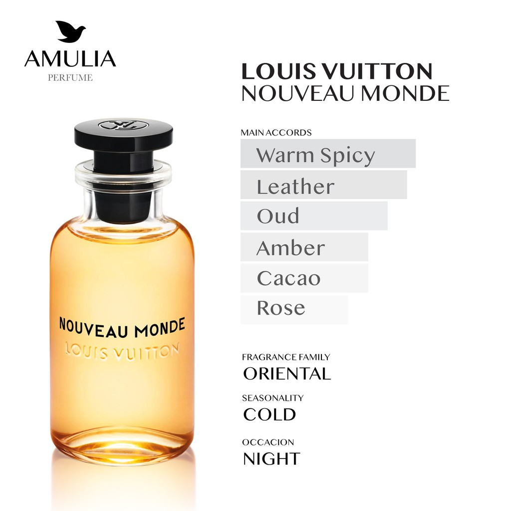 Parfum Louis Vuitton Pria NOUVEAU MONDE