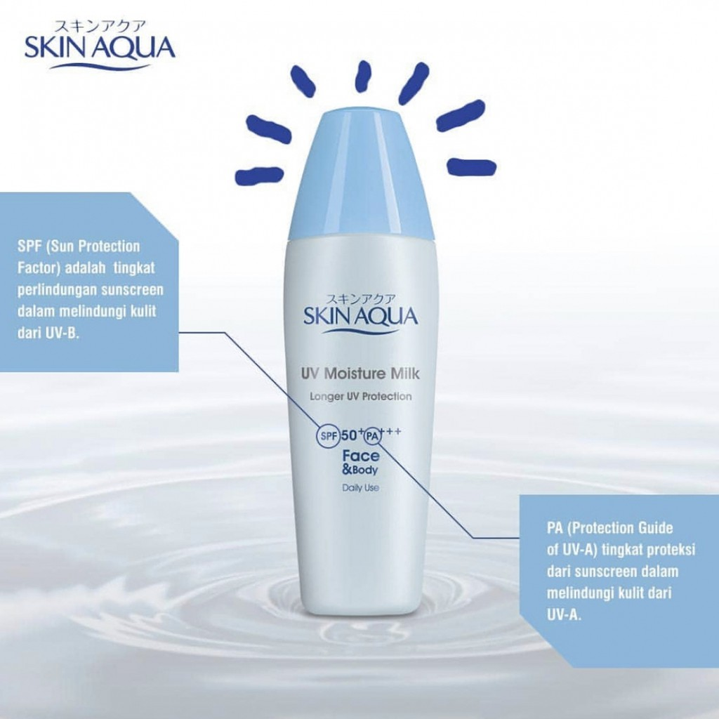 Rohto Skin Aqua UV Moisture Milk || Produk Skincare Penghilang Bruntusan