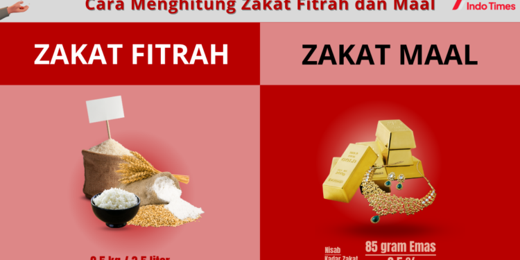 Perbedaan Cara Menghitung Zakat Fitrah dan Maal. Berapa Besarannya? 1 Perbedaan Cara Menghitung Zakat Fitrah dan Maal. Berapa Besarannya?