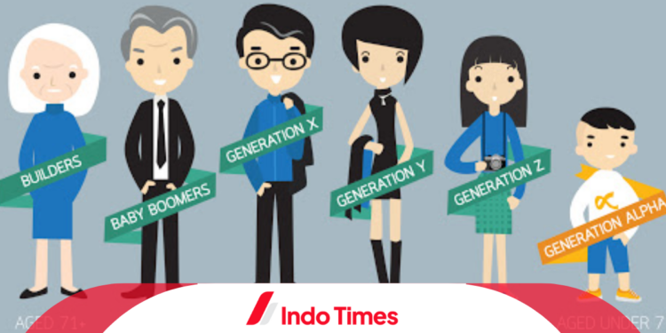 5 Masalah Generasi Z dan Milenial Dalam Mengelola Keuangan 1 5 Masalah Generasi Z dan Milenial Dalam Mengelola Keuangan