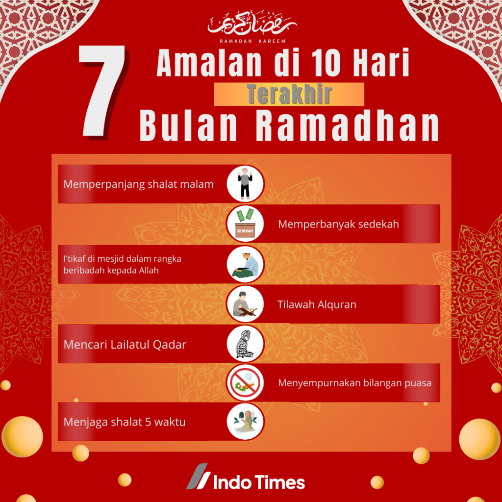 7 Amalan Sepuluh Hari Terakhir Ramadhan