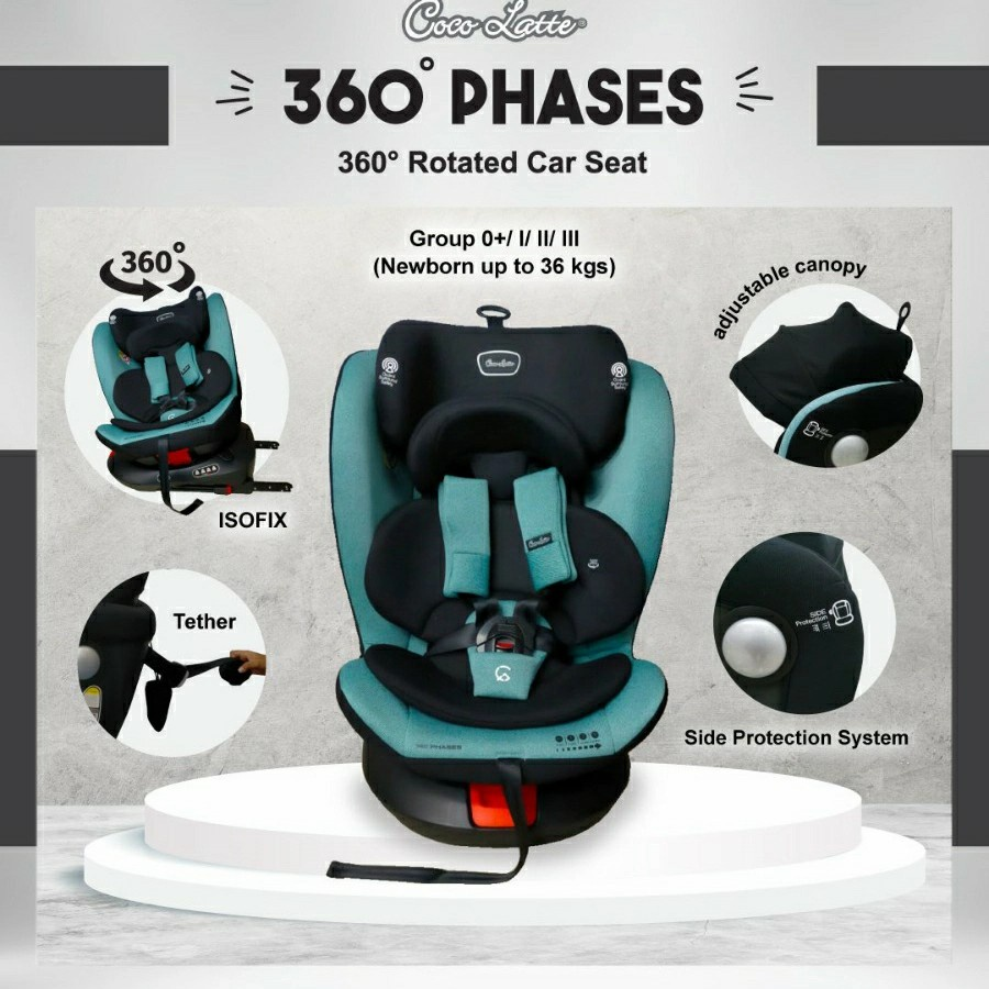 Cocolatte Carseat Phases 360 derajat || baby car seat terbaik