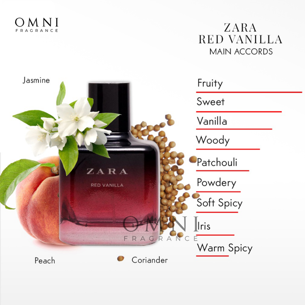 Zara Red Vanilla  || Parfum Vanila Tahan Lama Favorit 2023