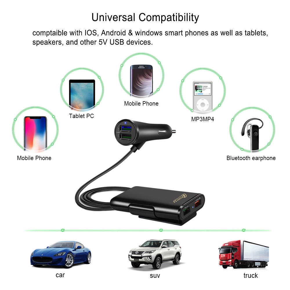 JOYSEUS Car Charger 4 Ports QC3.0+2.4A+3.1A USB Fast Adapter Black JM0005 || charger mobil fast charging terbaik