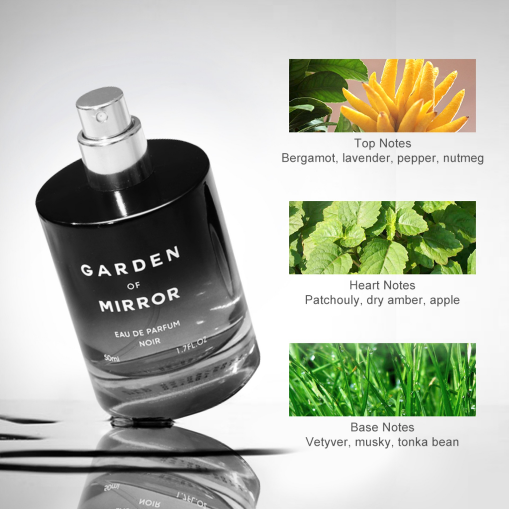 MINISO Garden of Mirror || Parfum untuk Remaja Pria