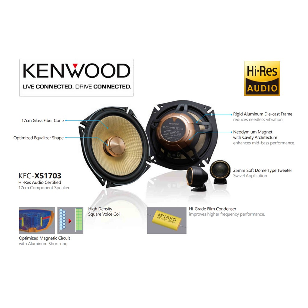 Kenwood Component Speaker KFC-XS1703 || Speaker Mobil Terbaik