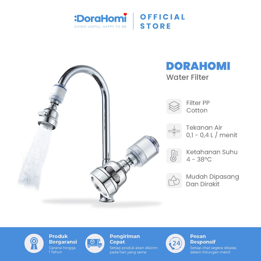 Dorahomi: Saringan Filter Kran Dapur  || Filter Air Kran Terbaik