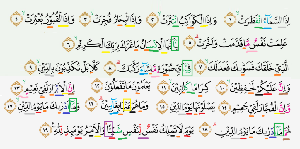 7 Hukum Bacaan Tajwid Utama Dalam membaca Al Qur'an