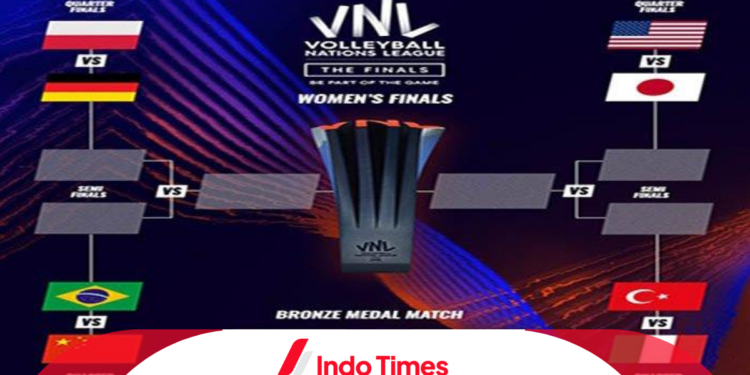 Polandia dan Amerika Serikat Melaju ke Semifinal VNL Putri 2023 dengan Kemenangan Mengesankan 1 Polandia dan Amerika Serikat Melaju ke Semifinal VNL Putri 2023 dengan Kemenangan Mengesankan