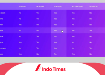 Cara Membuat Tabel di Canva