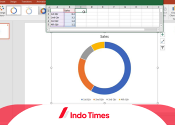 Cara Membuat Grafik di Powerpoint