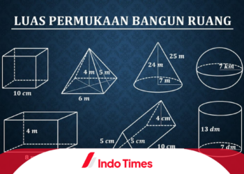 Rumus Bangun Ruang